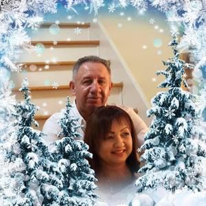 Meet your Posher, Sandra